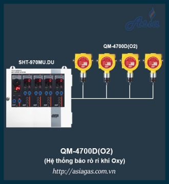 Đầu dò khí oxy O2 phòng nổ QM-4700D(O2)