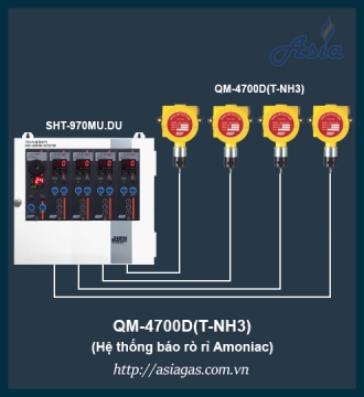 Đầu dò khí Amoniac phòng nổ QM-4700D(T-NH3)